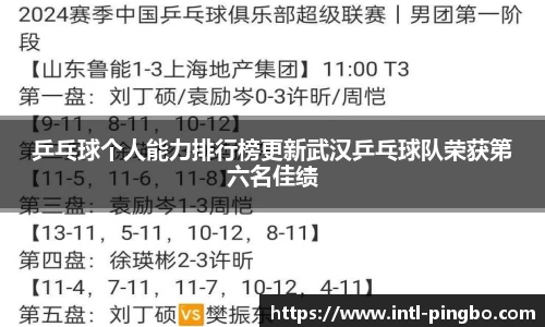 平博官网