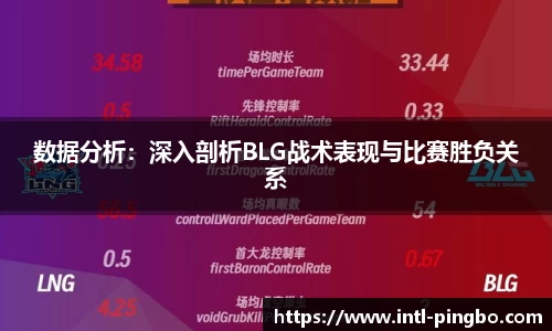 数据分析：深入剖析BLG战术表现与比赛胜负关系