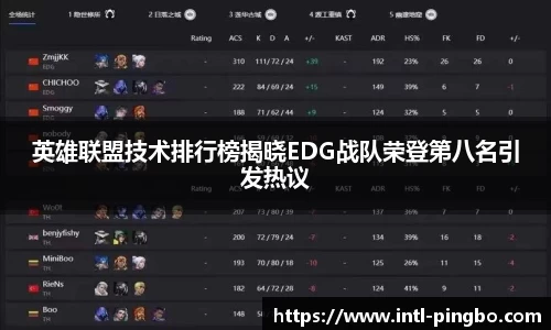 英雄联盟技术排行榜揭晓EDG战队荣登第八名引发热议